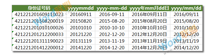 Excel身份证号码提取出生年月日公式：Excel函数不求人