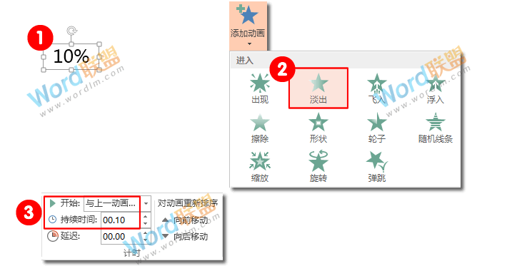 PPT制作简易进度条动画：菜鸟PPT动画之旅