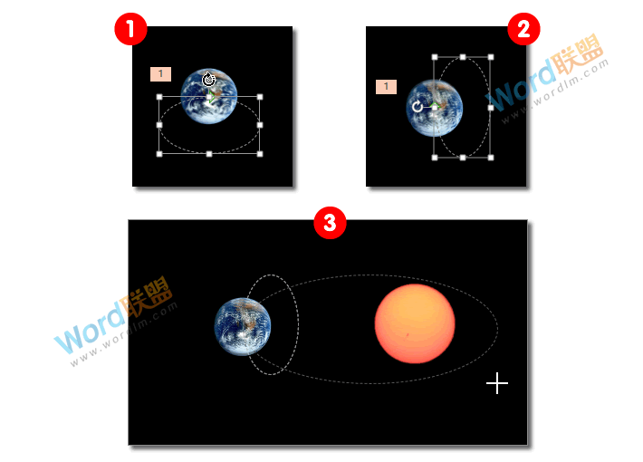 PPT制作地球围绕太阳转动画效果：菜鸟PPT动画之旅