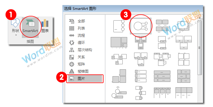 将流程图进行到底，PPT中带图片的流程图