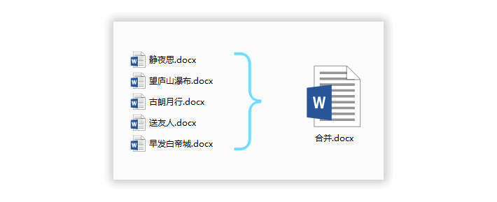 Word拆分生成多个文档与合并多个文档