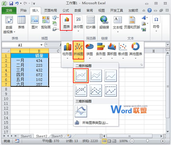 Excel2010图表制作：自动扩展数据的折线图